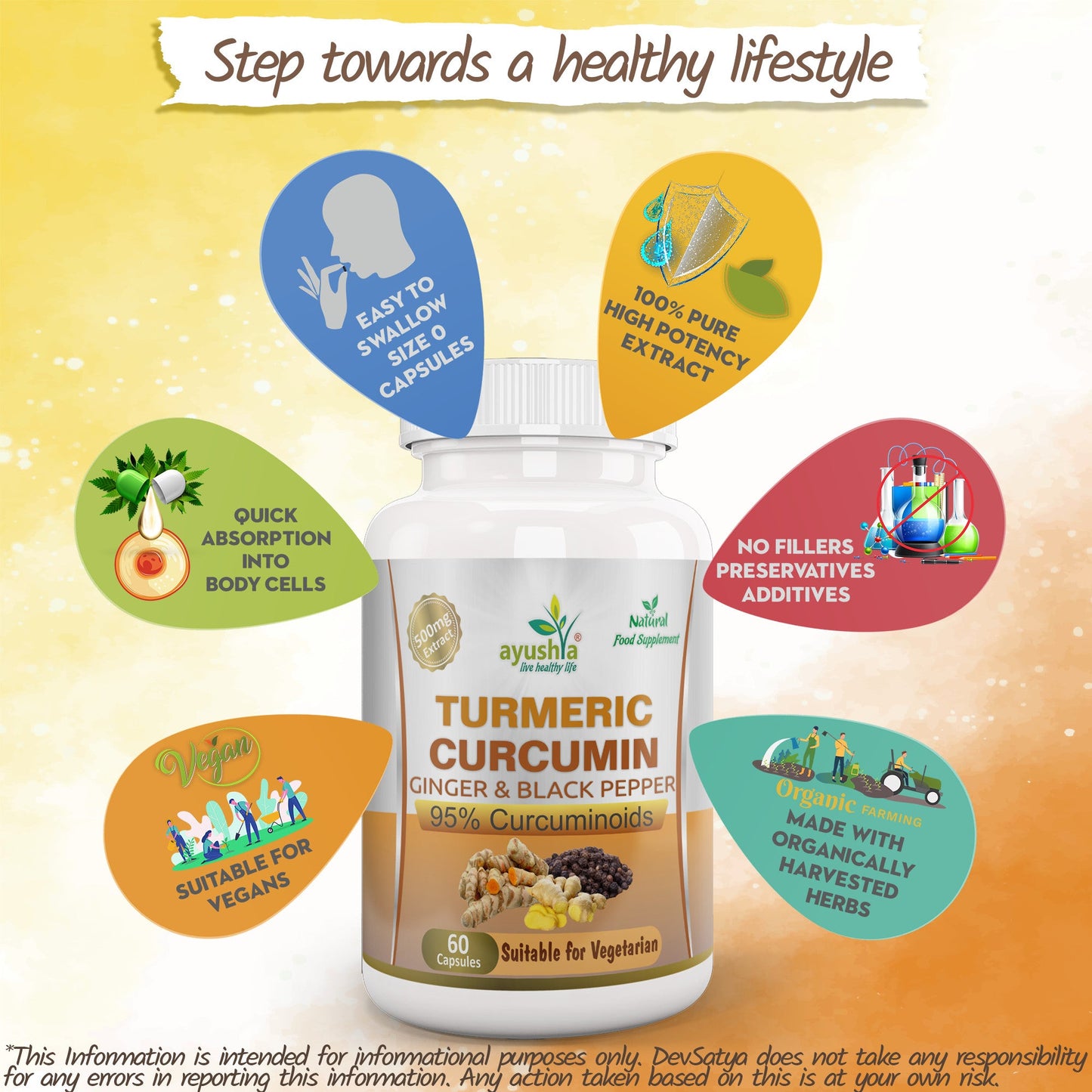 Turmeric with Ginger and Black pepper Capsule-2