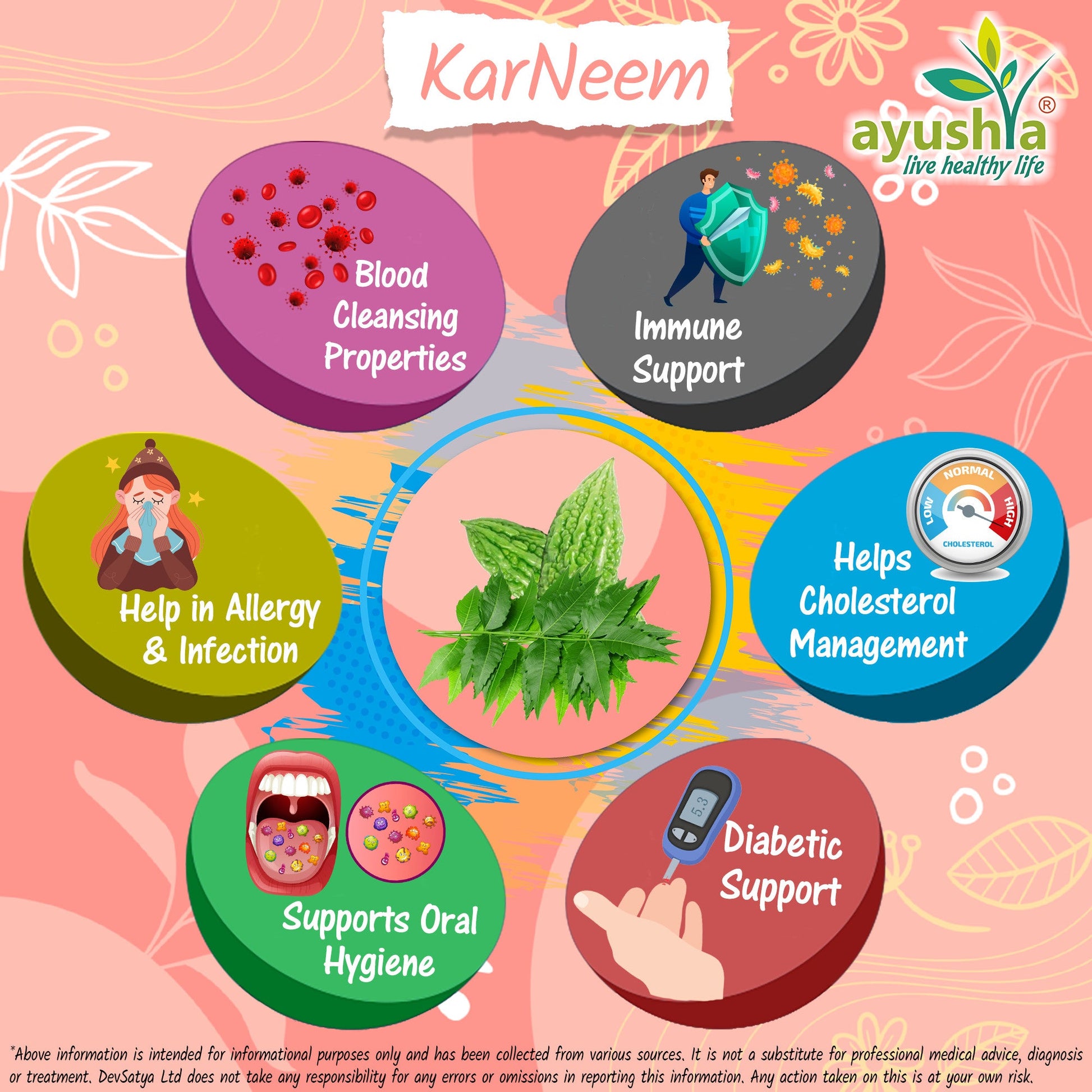 KarNeem (Karela Neem) Capsule-2